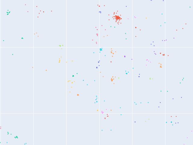 Coloured transcript clusters scattered across a tissue region.